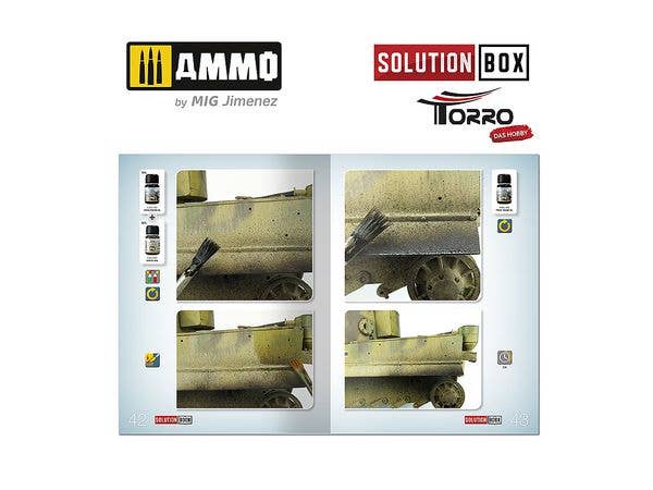 Ammo Mig WWII German Tanks Solution Box | 4250229627830