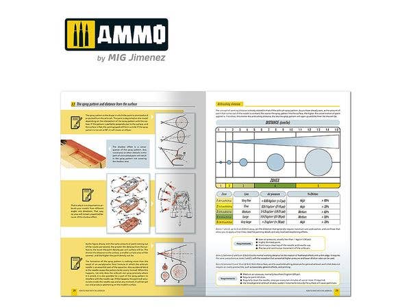 Ammo Mig Modelling Guide: How To Paint with Airbrush - English | 8432074061311