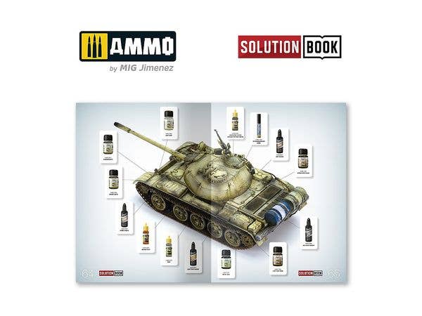 Ammo Mig How To Use Shaders Solution Book (Multilingual) | 8432074065241