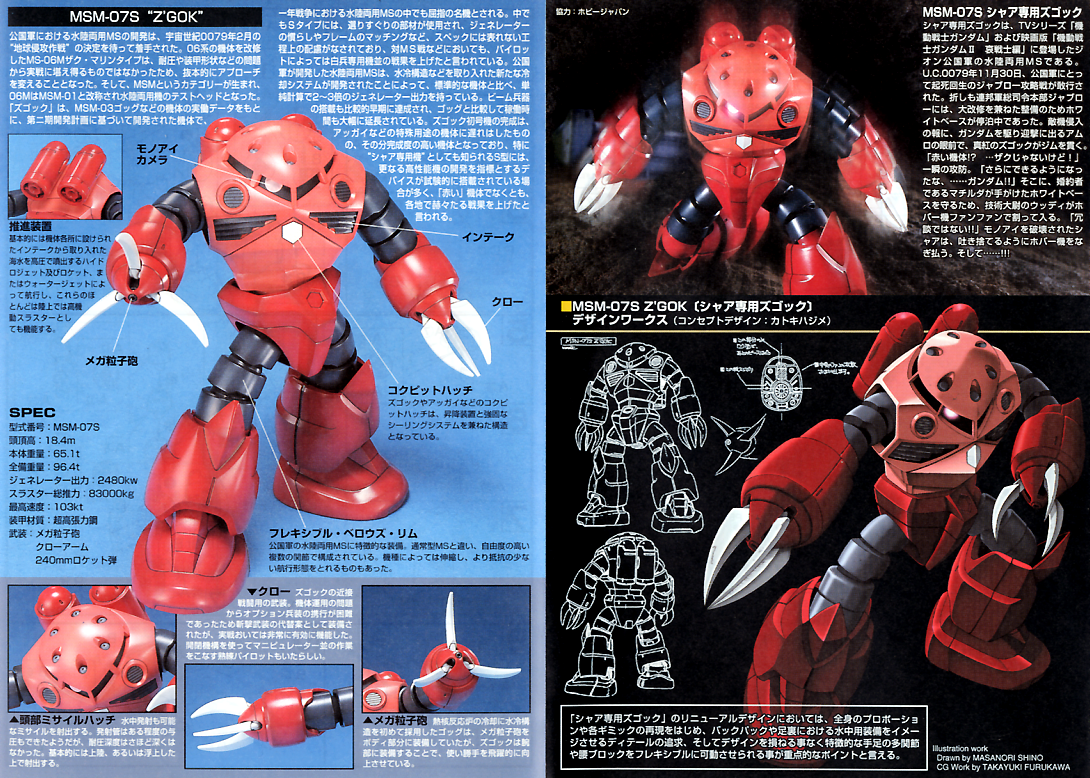BANDAI Hobby HGUC 1/144 #19 Char's Zgok