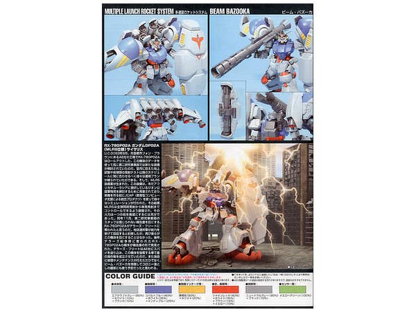HGUC 1/144 #75 GP02A MLRS Custom | 4573102557308