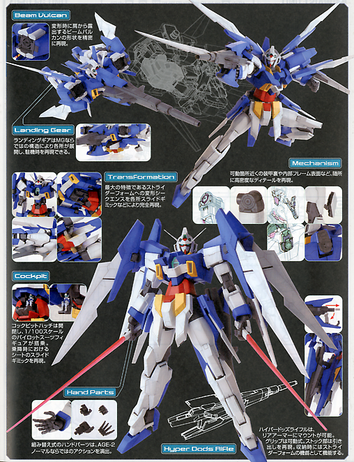 Bandai MG 1/100 Gundam AGE-2 Normal 'Gundam AGE'