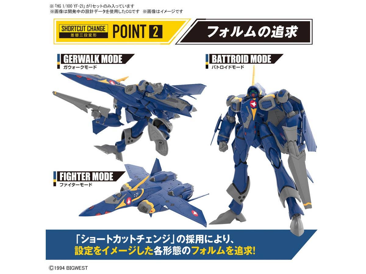 HG 1/100 YF-21 | 4573102662804