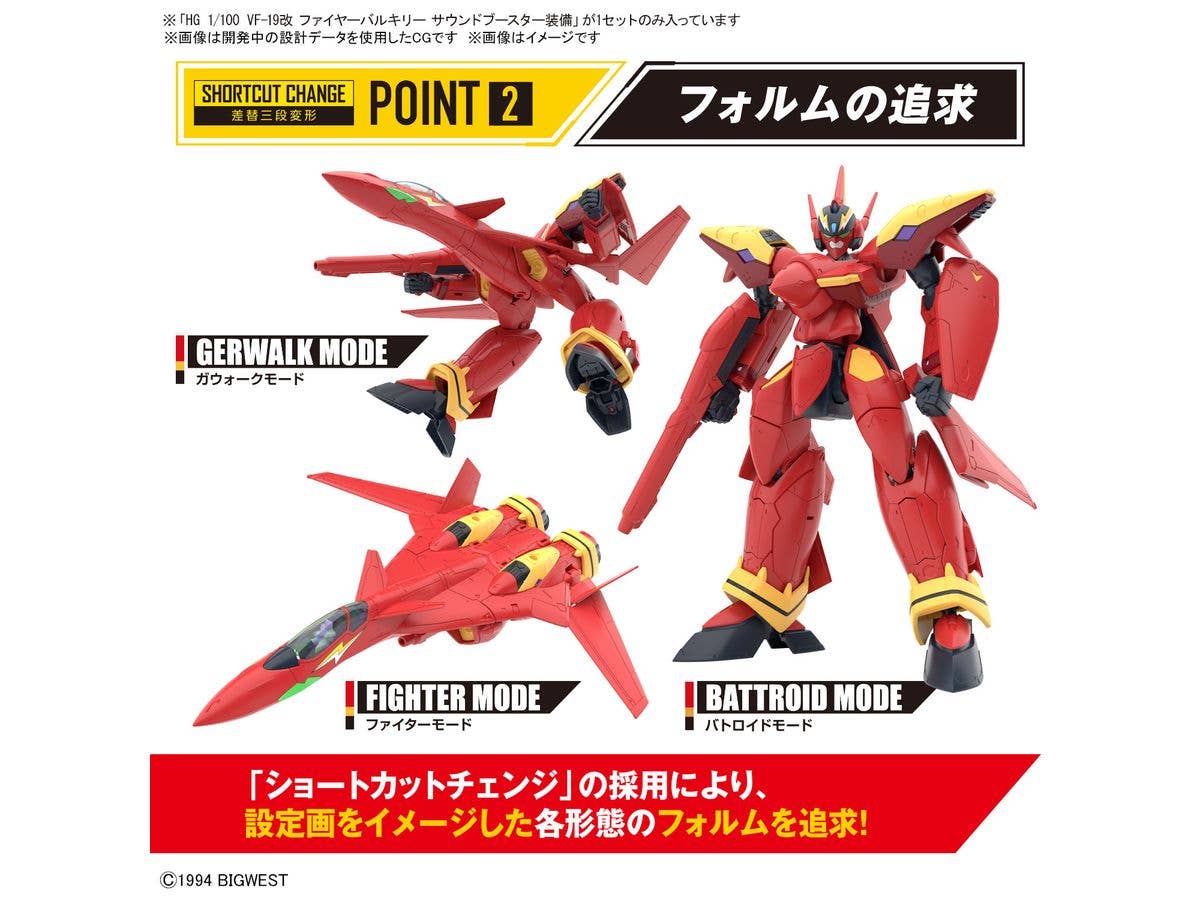 HG 1/100 VF-19 CUSTOM FIRE VALKYRIE WITH SOUND BOOSTER | 4573102663153