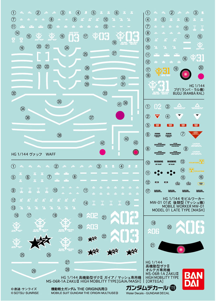 Gundam Decal 119 - Mobile Suit Gundam The Origin Multiuse 3 | 4573102611765