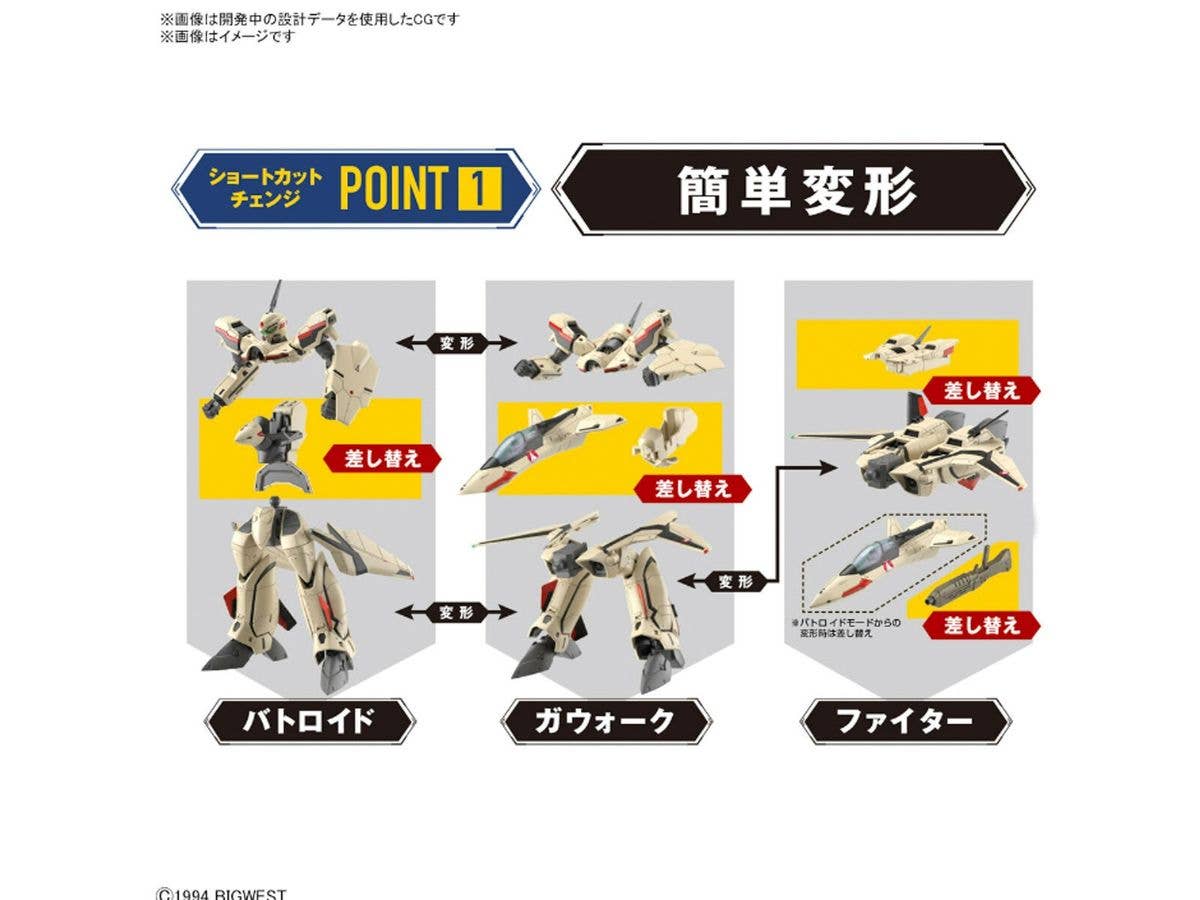HG 1/100 YF-19 | 4573102642585