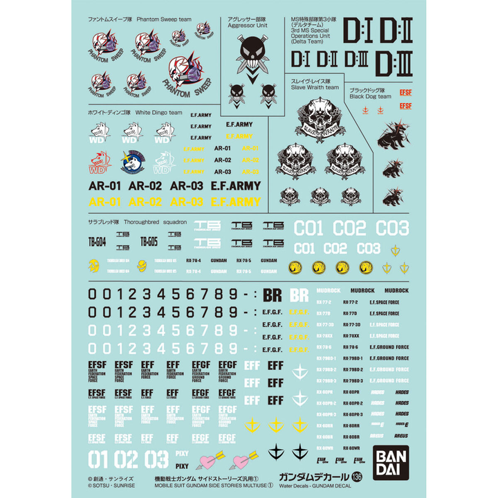 GUNDAM DECAL136 MOBILE SUIT GUNDAM SIDE STORIES MULTIUSE 1 | 4573102650849