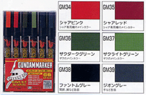 Mr Hobby Gundam Marker Set - ZEON Marker