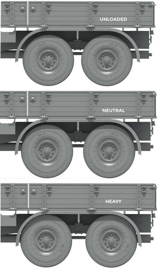 Das Werk 1/35 Faun L900 incl. Sd.Ah.115 | 4260191520978