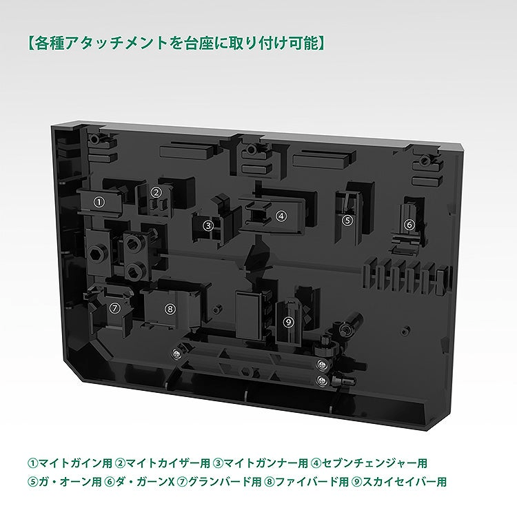 THE GATTAI Display Base