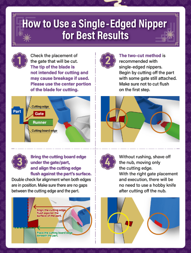 Lunar New Year Limited Edition SPN-120 &amp; Kamiyasu 5mm Surface Prep Set | 4562349876242