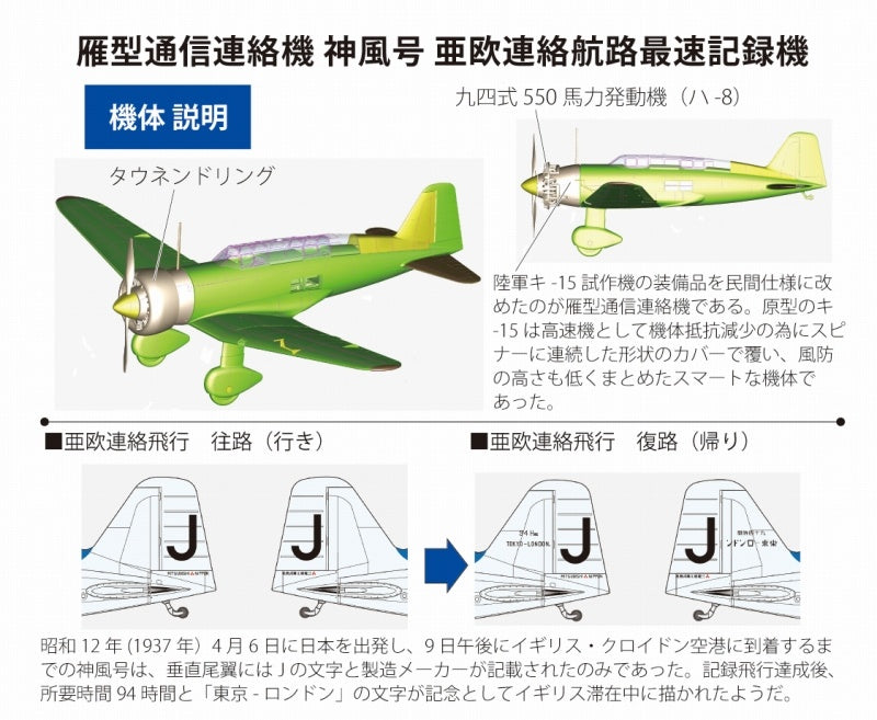 FineMolds 1/48 World record flight Japan to Europe in 1937 Kamikaze | 4536318490265
