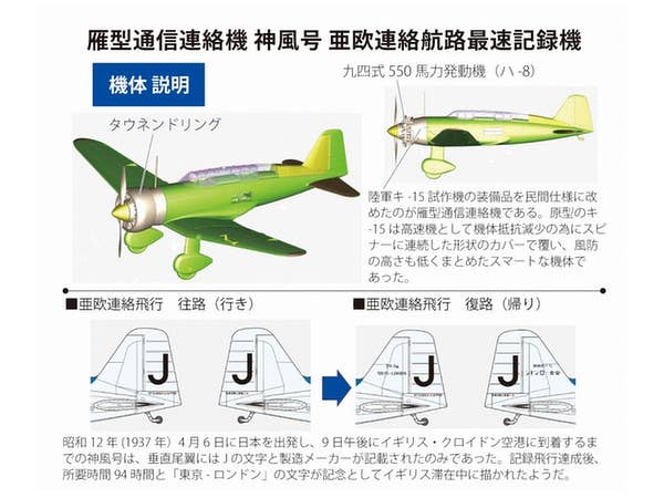 FineMolds 1/48 World record flight Japan to Europe in 1937 Kamikaze | 4536318490265
