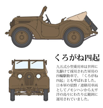 FineMolds 1/35 Ayame w/Kurogane 4 x 4 Figure Kit | 4536318880011