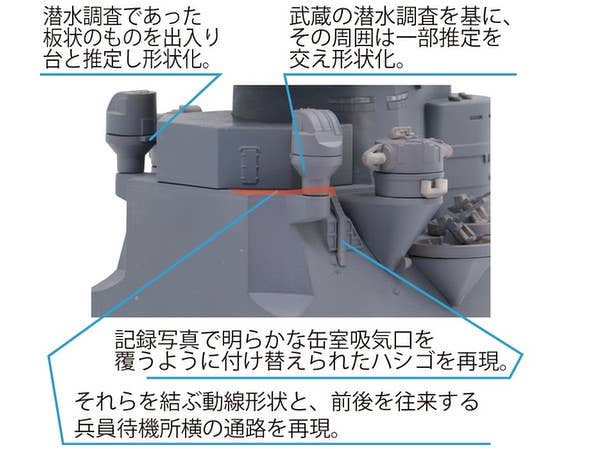Fujimi 1/200 Battleship Yamato Bridge | 4968728020341