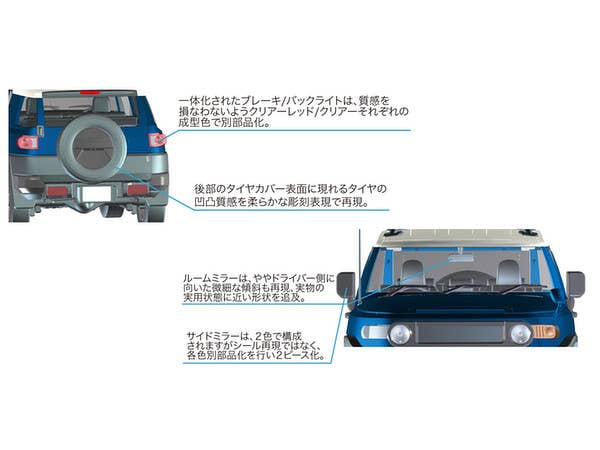Fujimi Toyota FJ Cruiser (White) | 4968728066127
