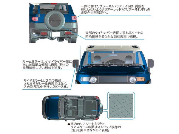 Fujimi Toyota FJ Cruiser (Two-tone Black) | 4968728066141