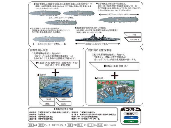 Fujimi 1/3000 Remain War Vessel Set [ Type Unryu/Type Ryuho/Type Hiyo/Aoba ] | 4968728401553