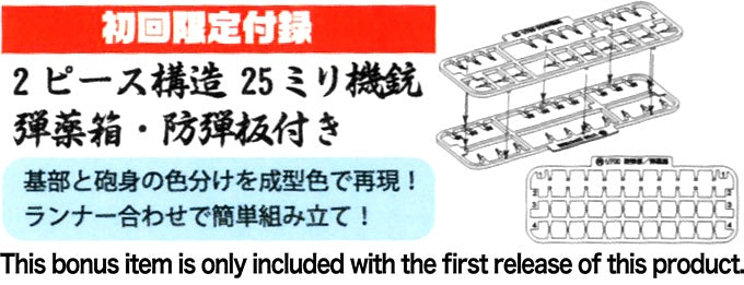 Fujimi IJN Aircraft Carrier Jyunyo 1944