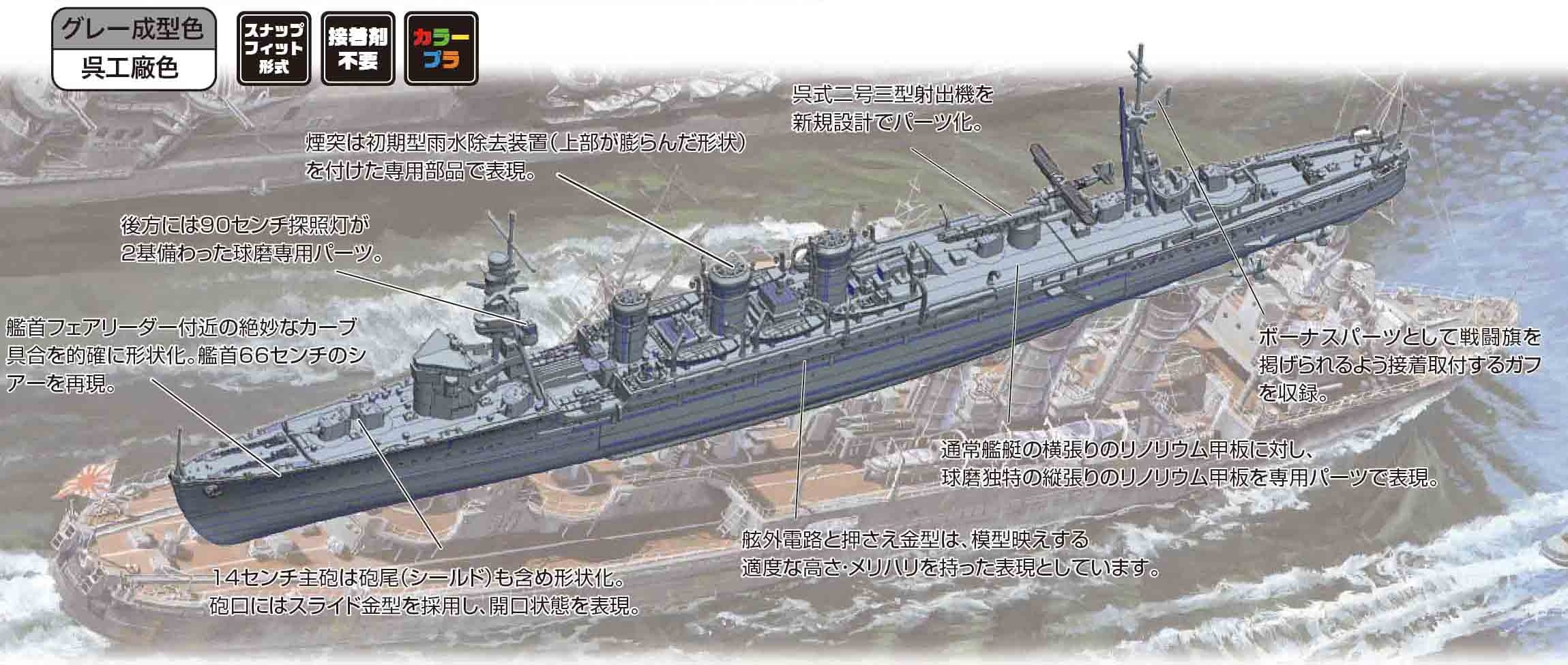 Fujimi 1/700 IJN Light Cruiser Kuma 1942
