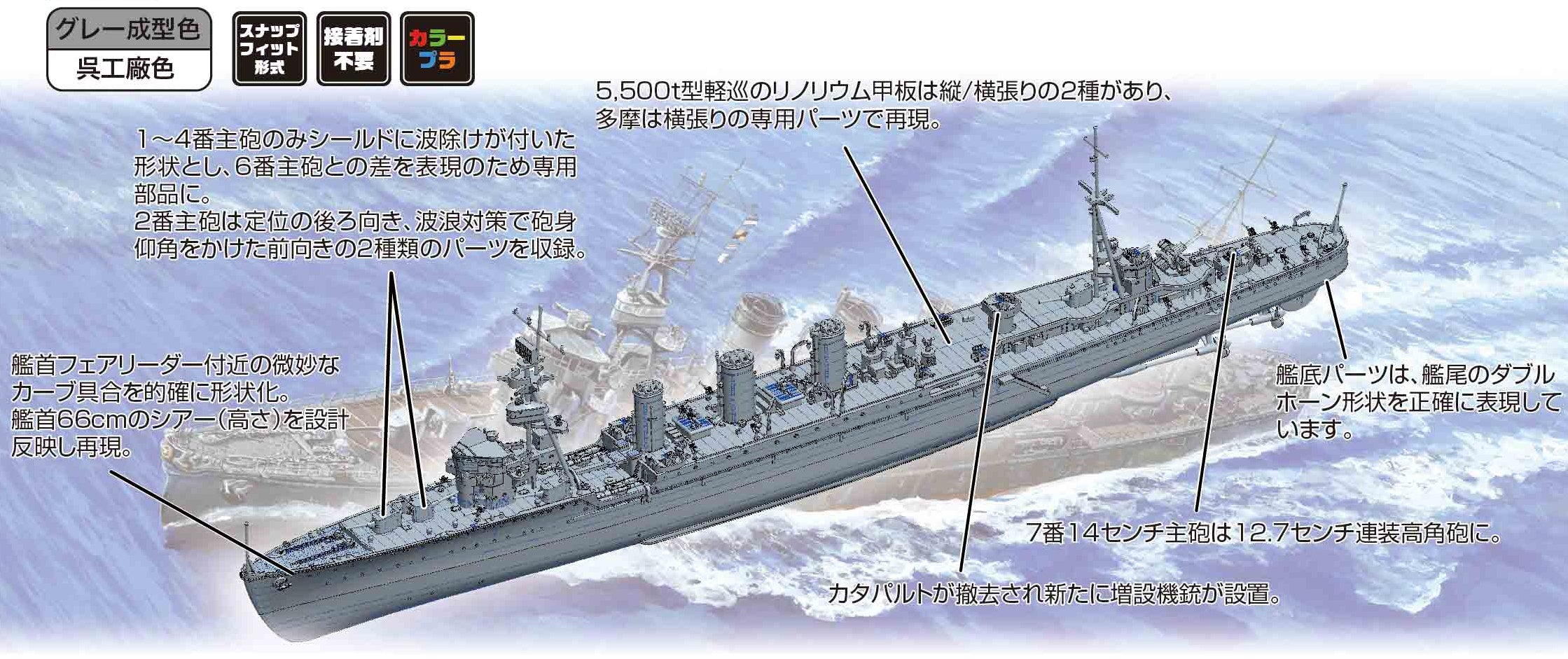 Fujimi 1/700 IJN Light Cruiser Tama 1944/Sho Ichigo Operation