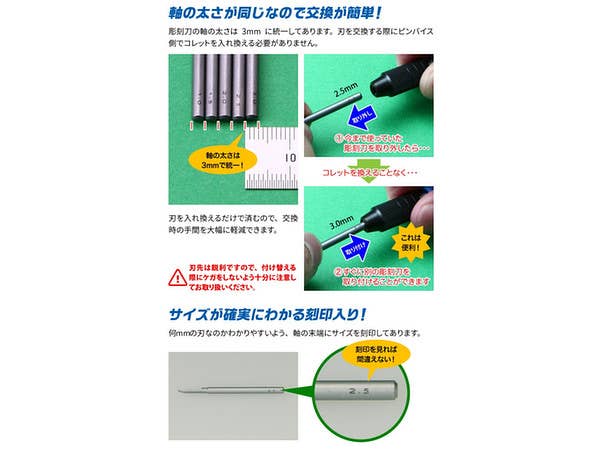 GodHand GodHand - Bit Blade set [Flat Blade]  (Set of 5) | 4562349870547
