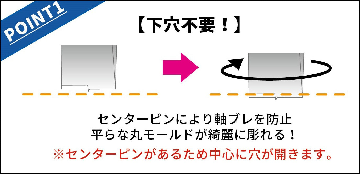 GodHand GodHand - Spin Mold (For Carve a hole)(4562349873814)