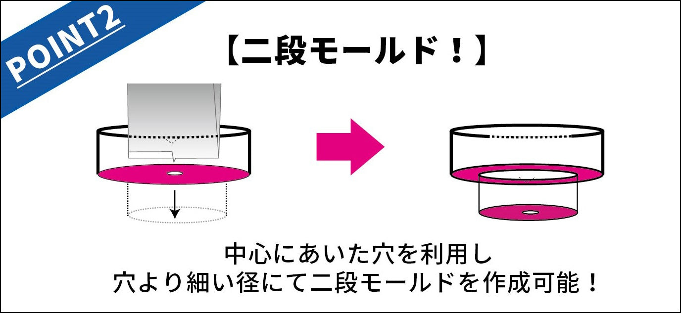 GodHand GodHand - Spin Mold (For Carve a hole)(4562349873814)