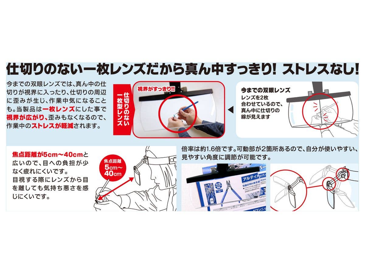 GodHand GodHand - Magnifying Head Loupe | 4562349875153