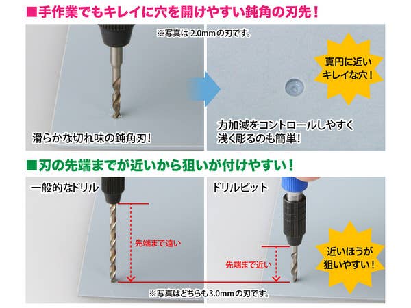 GodHand GodHand - Drill Bit for set of 8 (C) | 4562349870912