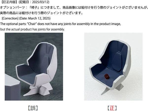 Nendoroid Gendo Ikari | 4580590179080