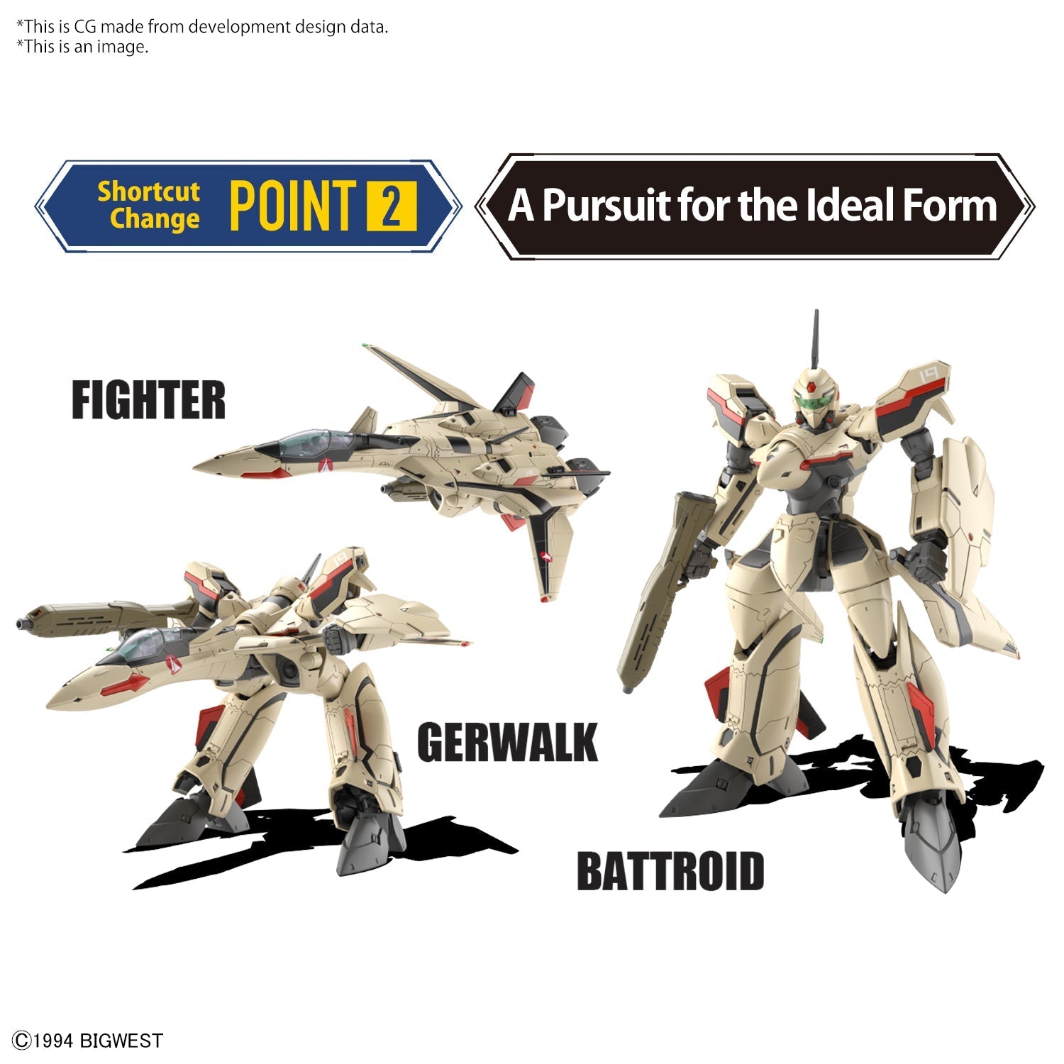 BANDAI HOBBY HG 1/100 YF-19(4573102642585)