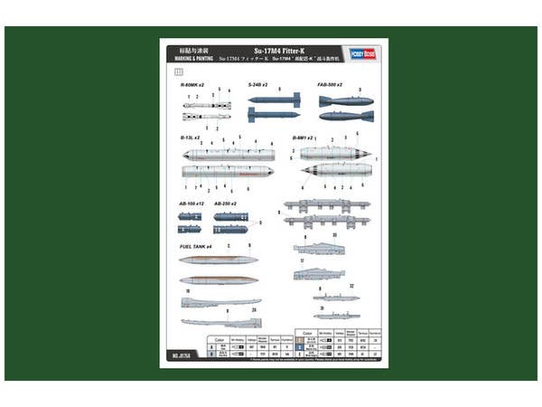 Hobby Boss 1/48 Su-17M4 Fitter-K | 6939319217585