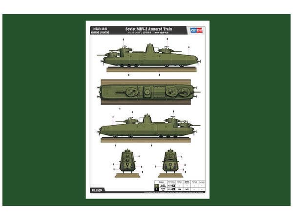Hobby Boss 1/35 Soviet MBV-2 Armored Train | 6939319255143