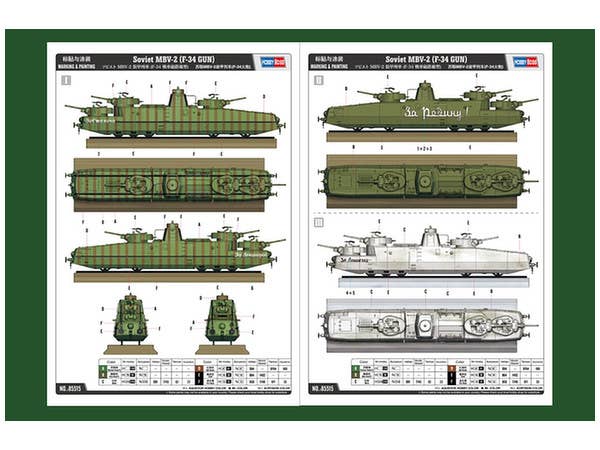 Hobby Boss 1/35 Soviet MBV-2 (F-34 Gun) | 6939319255150