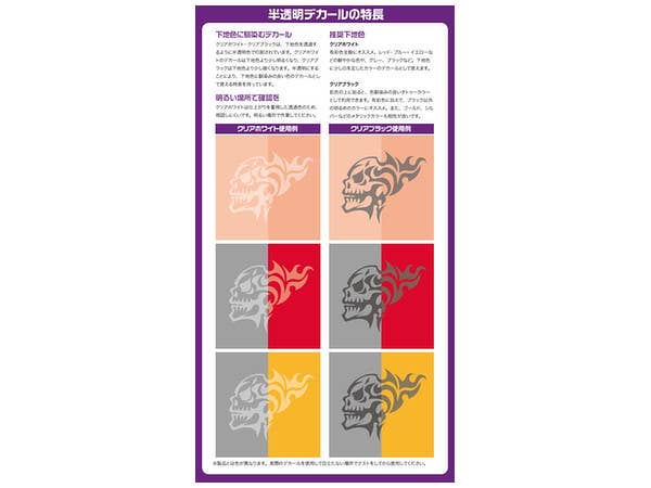 HiQ Parts Tattoo Decal 02 'Skull' Clear Black (1pc) | 4573211374520