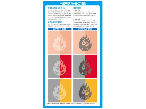 HiQ Parts Tattoo Decal 03 'Fire' Clear Black (1pc) | 4573211374537