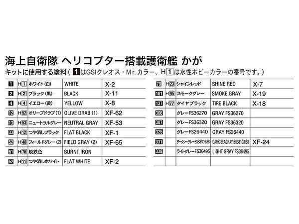 Hasegawa [032] 1:700 J.M.S.D.F. DDH KAGA | 4967834490321