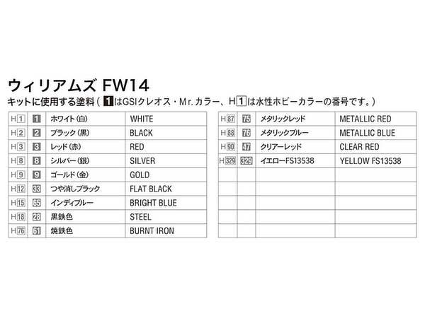 Hasegawa 1/24 Williams FW14 | 4967834203464