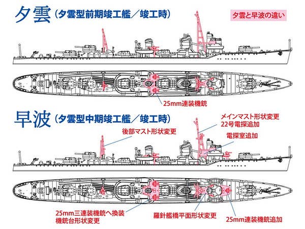 Hasegawa Ijn Destroyer Hayanami | 4967834494626