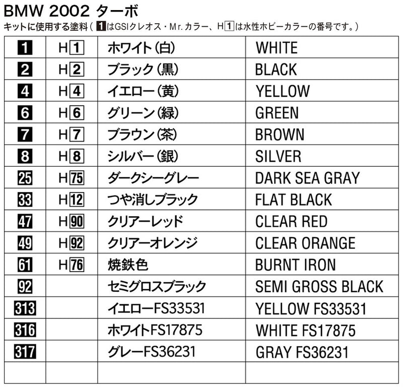 Hasegawa [HC24] 1:24 BMW 2002 turbo