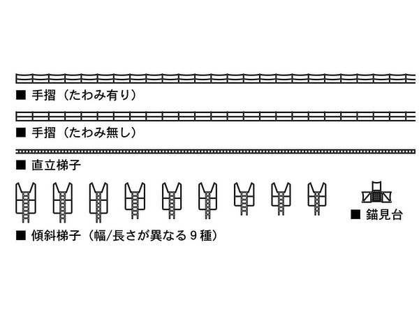 Hasegawa 1/700 I.J.N Ship Etching Parts A (QG72) | 4967834721722