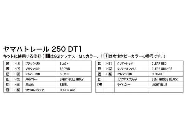 Hasegawa 1/10  YAMAHA 250 ENDURO DT1 | 4967834521711