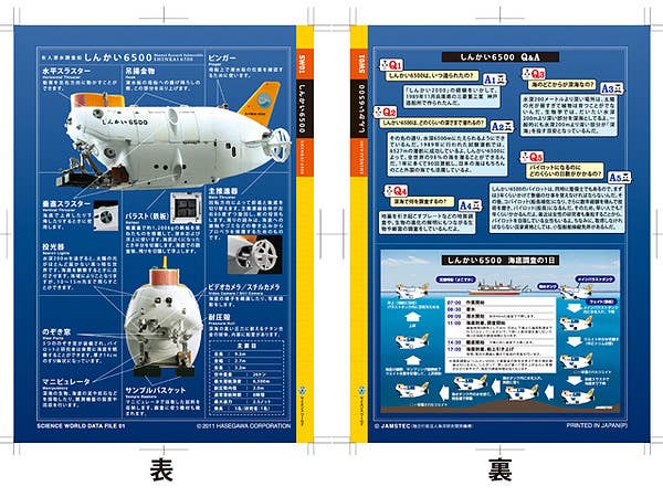 Hasegawa [SW01] 1:72 MANNED RESEARCH SUBMERSIBLE SHINKAI 6500 | 4967834540019