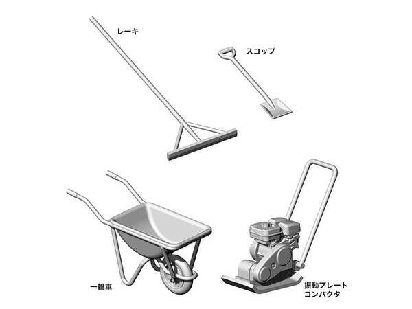 Hasegawa [WM03] 1:35 CONSTRUCTION WORKER SET A | 4967834660038