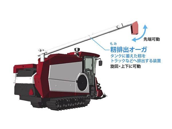 Hasegawa [WM07] 1:35 YANMAR COMBINE YH6115 | 4967834660076