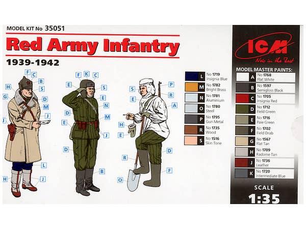 ICM Red Army Infantry (1939-1942) (3 figures - officer, 2 soldiers) | 4823044400676