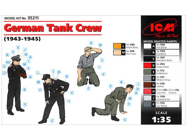 ICM 1/35 German Tank Crew (1943-1945) (4 figures - 1 officer, 1 unterofficer, 2 soldiers) | 4823044401857
