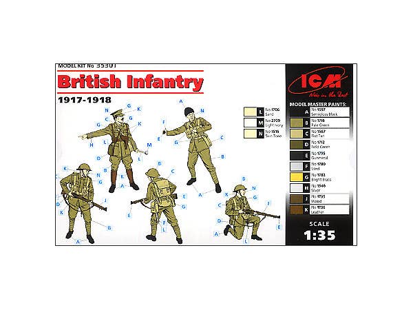 ICM 1/35 British Infantry (1917-1918) (4 figures - 1 officer, 3 soldiers) | 4823044401864