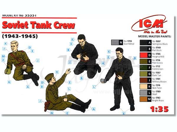 ICM Soviet Sappers (1979-1988) (4 figures - 3 soldiers, 1 sapper, donkey figure, dog figure) | 4823044401222